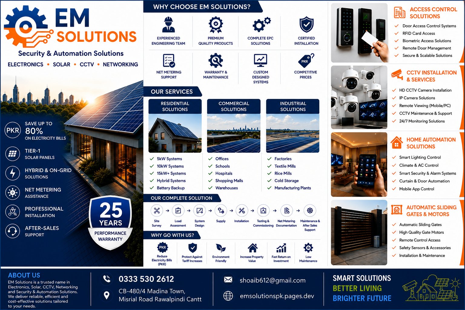 EM Solutions team