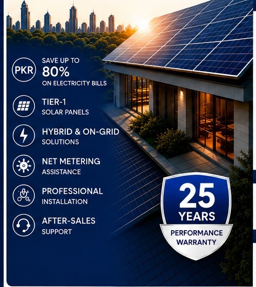 Solar Solutions